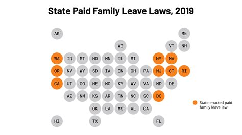 Paid Family and Sick Leave in the U.S. | KFF