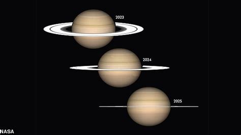 NASA: Saturn's rings will only be visible for twelve months or more