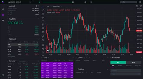 Understanding Market Movements Through Simulated Trading on Historical ...