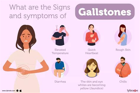 Gallstones: Treatment, Procedure, Cost, Recovery, Side Effects And More