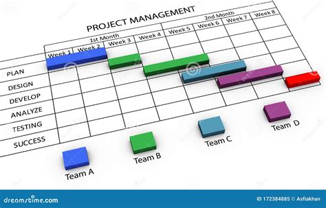 3d Gantt Chart Project Management Stock Illustration - Illustration of ...