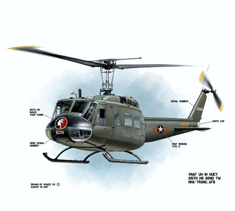 Huey Helicopter Drawing at PaintingValley.com | Explore collection of ...