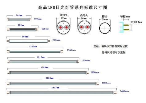 Fluorescent Light Fixture Sizes