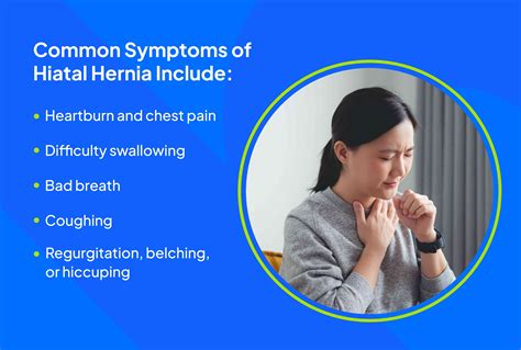 Hiatal Hernia: Signs and Symptoms