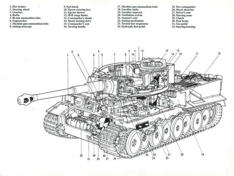 TIGER BATTLE TANK DIAGRAM GLOSSY POSTER PICTURE PHOTO part schematic ...