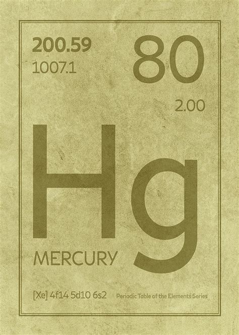 Mercury Element Symbol Periodic Table Series 080 Mixed Media by Design ...