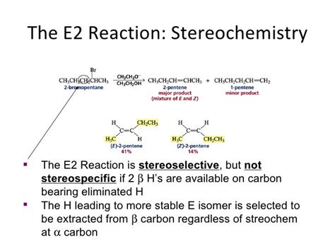 E2 reaction