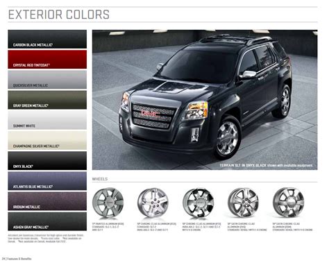 GMC Terrain Paint Codes & Color Charts