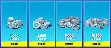 【印刷可能】 1000 v bucks price 246348-1000 v bucks price ps4