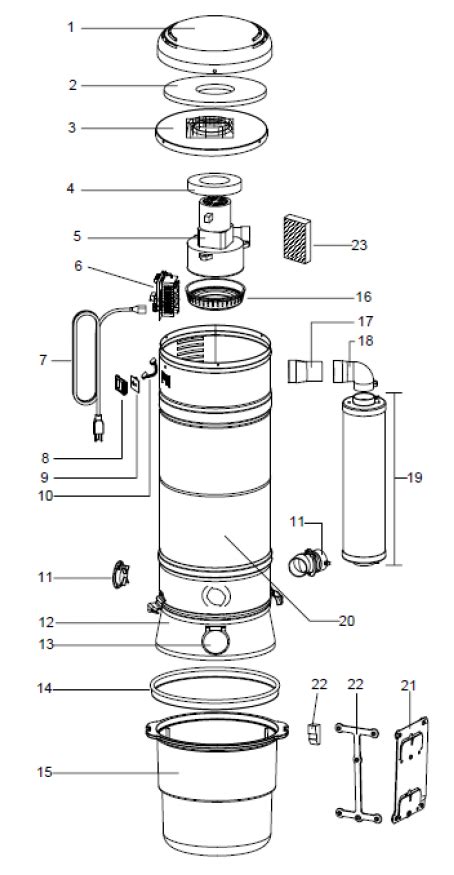 Beam Central Vacuum Accessories