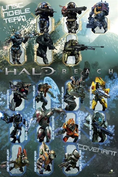 Halo Reach - characters Poster | All posters in one place | 3+1 FREE