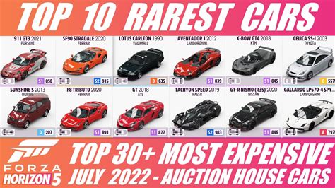 Rarest FH5 Cars