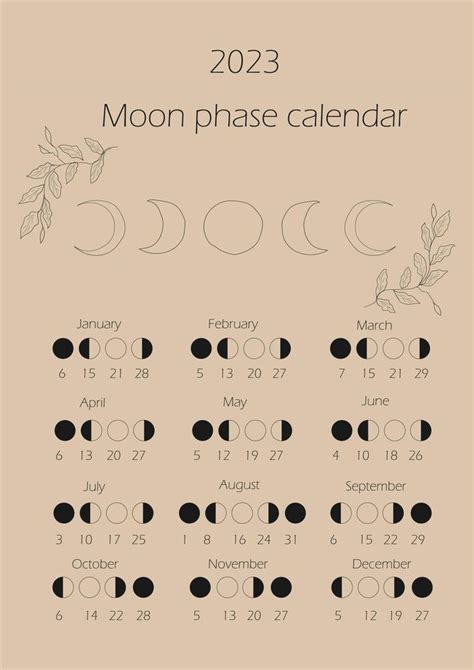 Moon phases calendar 2023. Waning gibbous, Waxing crescent, New moon ...