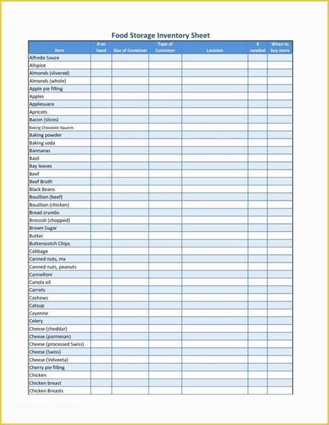 Free Inventory Spreadsheet Template Of Product Inventory Sheet Template ...