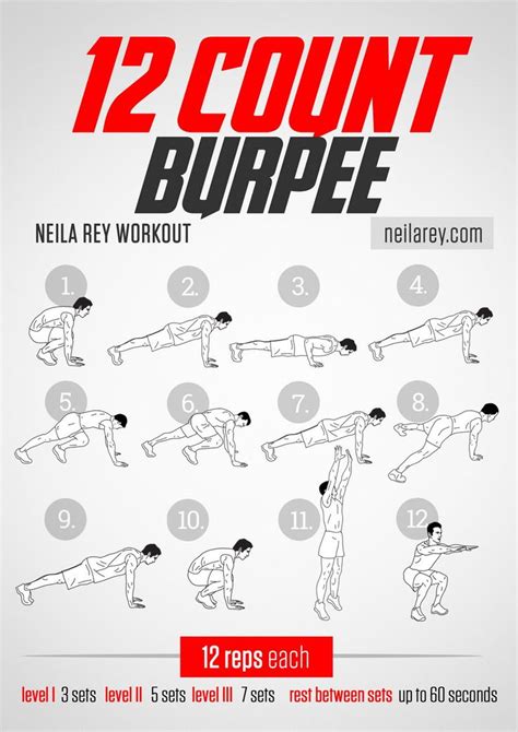 12-Count Burpee workout | CrossFit & No Weights | Pinterest