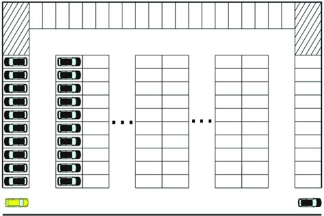 Parking Lot Layout