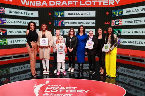 Wnba Mock Draft 2024 Espn - Naomi Sephira