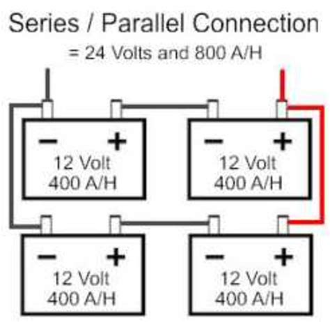 Two Batteries Connected In Parallel