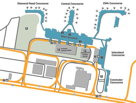 HNL airport pick up and drop off