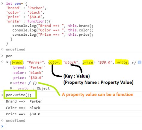 JavaScript Object Pro Tips. Let’s break down each of the JavaScript ...