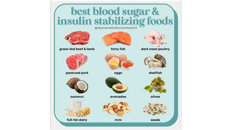 Best Blood Sugar and Insulin Stabilizing Foods