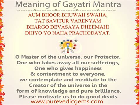 The Power of Gayatri Mantra