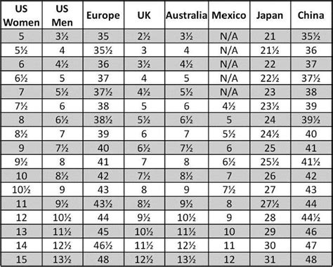 Uk Shoe Size Chart Printable