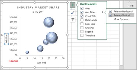 How To Do A Bubble Chart In Excel - Chart Walls