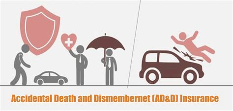 Accidental Death and Dismemberment Insurance - JavaTpoint