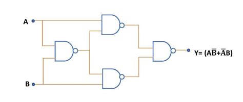 Circuit Diagram Of Xnor Gate Using Nand Gates Only » Wiring Diagram