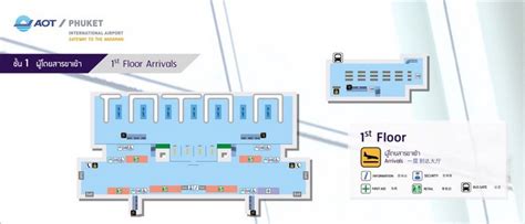 Phuket Airport calls on travellers to prevent terminal confusion