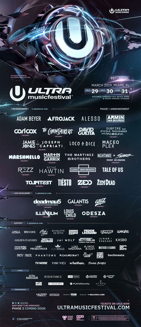 ULTRA Music Festival Releases Phase 1 Lineup - Ultra Perú 18-19 de ...