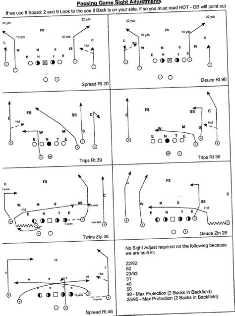 Smart Football | Football analysis from Chris B. Brown - Part 38