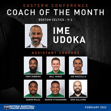 Ime Udoka and the Boston Celtics Coaching Staff Win February Eastern ...