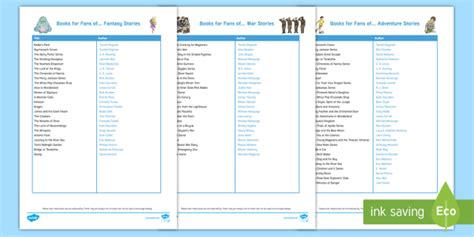 Book Genres - Book Genres English Esl Worksheets For Distance Learning ...