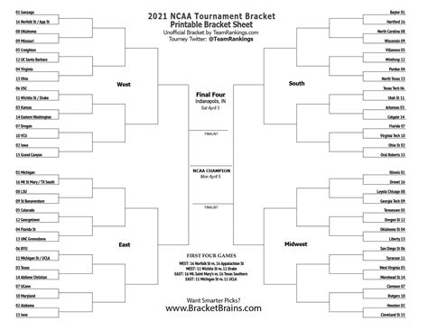 Ncaa Bracket Printable Blank