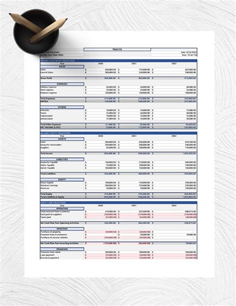 Tech Startup Financial Projections Template