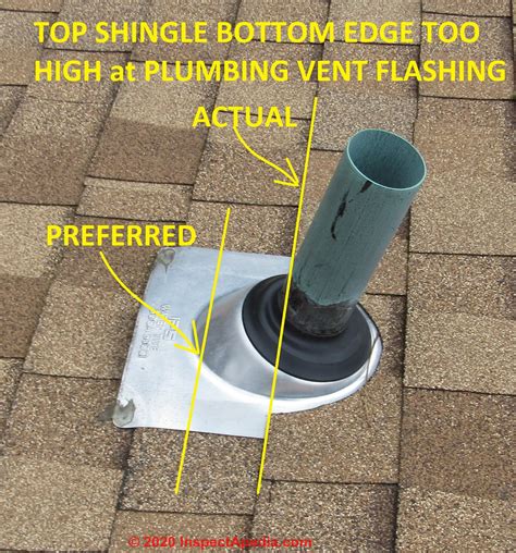 Rooftop Plumbing Vent Installation Best-practices details avoid ...