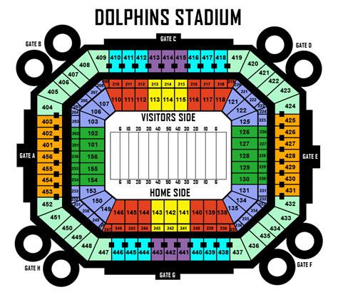 Miami Dolphins Hard Rock Stadium Seating Chart / Tiaa Bank Field ...