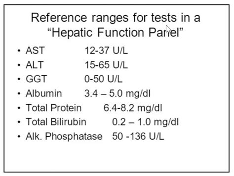 Ast Normal Range Iu/l