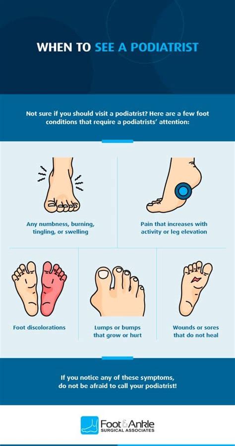 When To See A Podiatrist | Foot & Ankle Surgical Associates