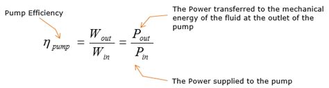 Formula For Efficiency