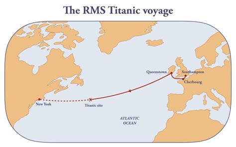 Titanic Sub Rescue Update: Map, Timeline, Who Is on Board?