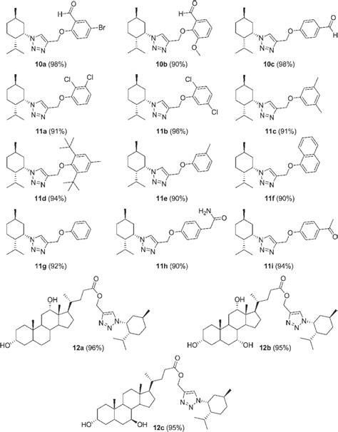 Structures of 1,2,3-Triazole Derivatives of Menthol (10a?c, 11a?i, 12a ...