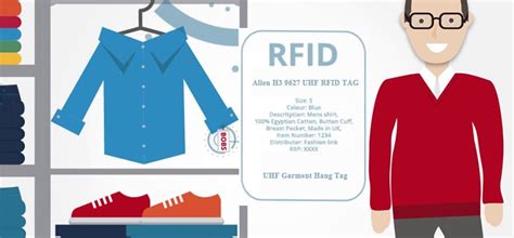 Clothing Management Passive UHF RFID Tags in Retail Store