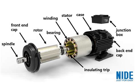 Ningbo Nide Mechanical Equipment Co.,Ltd