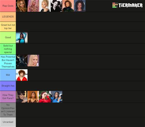 Female Rapper Tier List (Community Rankings) - TierMaker