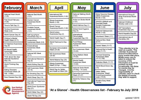 Monthly National Health Observances 2024 Calendar - Breena Ammamaria