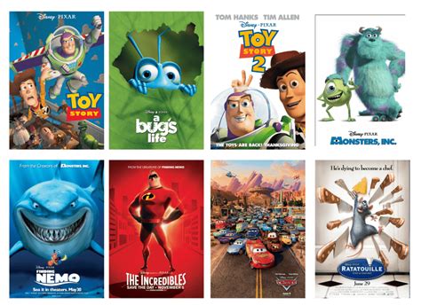 What is Your Favorite Movie? Games for Kids Using Disney/Pixar Movies ...