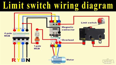 Limit switch connection in DOL starter - YouTube